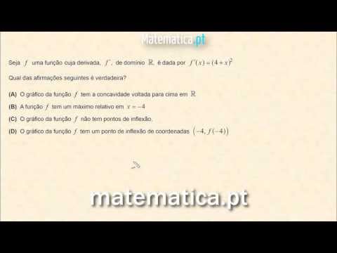 Cálculo Diferencial Gráfico da Segunda Derivada de uma Função
