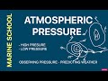 Atmospheric Pressure Marine Meteorology Basic Knowledge