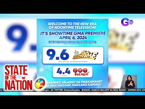 State of the Nation Part 1 & 2: Pilot episode ng It's Showtime trending; atbp.