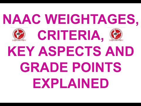 download lagu mp3 mp4 Naac Criteria, download lagu Naac Criteria gratis, unduh video klip Naac Criteria