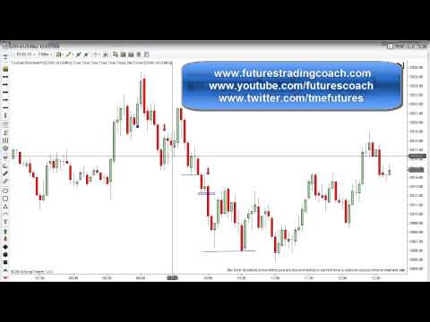 121214 -- Daily Market Review - Live Call Room