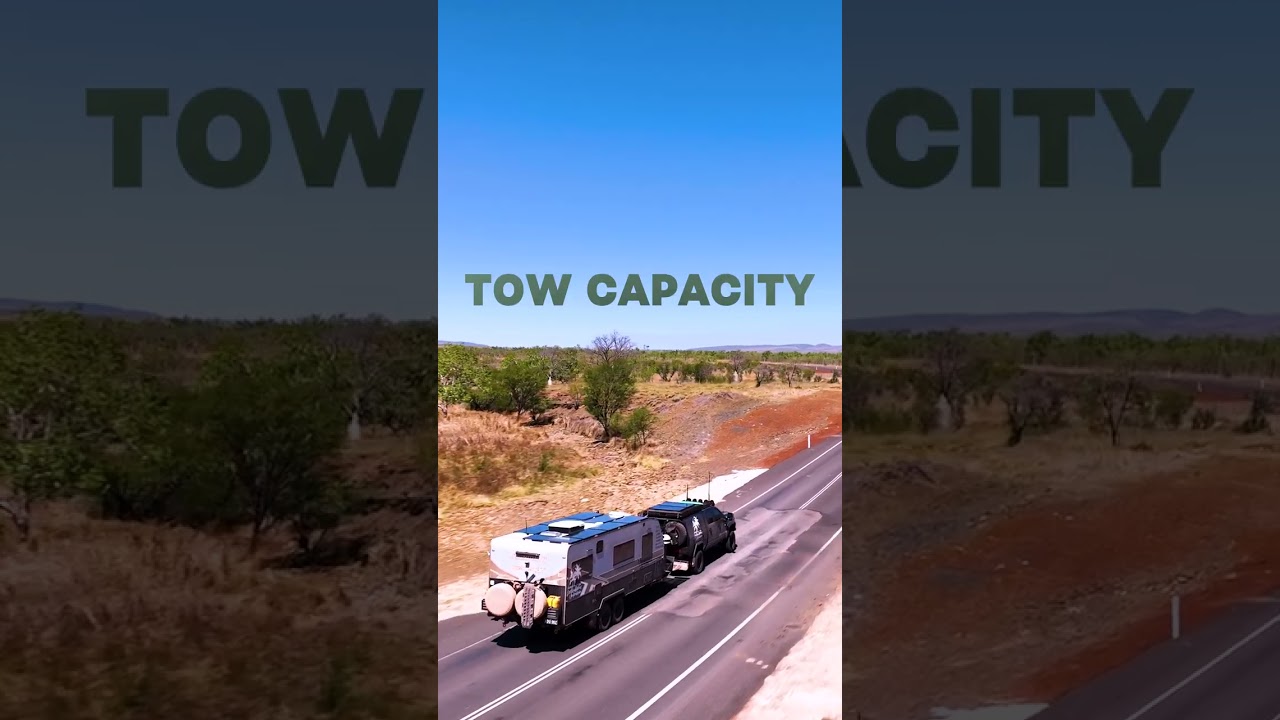 Unleash the beast! Ultimate power and freedom to roam anywhere, anytime!