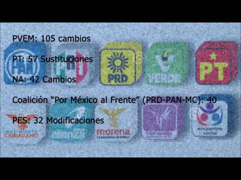 Candidatos de elección popular declinan a su aspiración por inseguridad