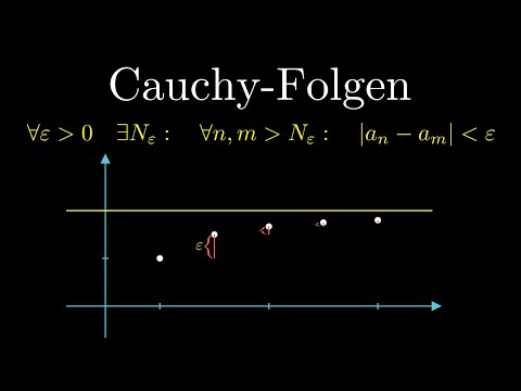 Cauchy Folgen, Cauchy Kriterium, Konvergenz (Beispiel)