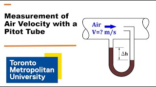 Solved Problem: Measurement of Air Velocity with a Pitot Tube