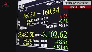 【速報】東証急落3100円超安 一時6万4千円割れ