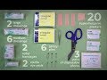 What should be in a first aid kit? | First Aid Kit | iHASCO