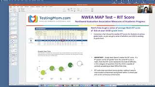 NWEA MAP Information Video