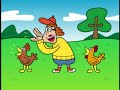 Elmov Svijet Elmo S World The Chicken Dance Croatian