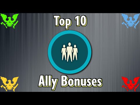 State of Decay 2 | Top 10 Ally Bonuses