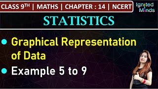 Class 9th Maths | Graphical Representation of Data | Example 5 to 9 | Chapter 14 : Statistics