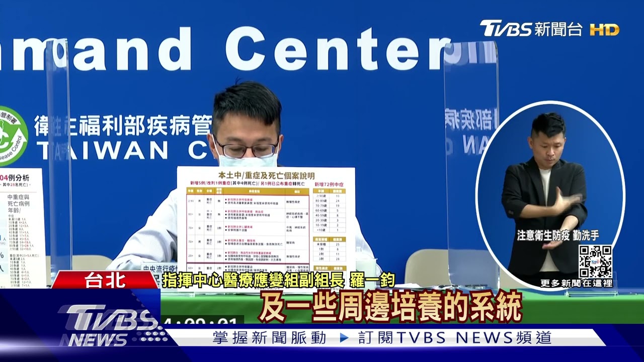 首例！20多歲女　打3劑無慢性病「腹瀉嘔吐」6天亡