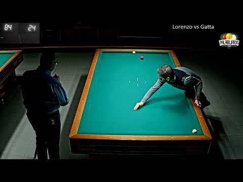 15 4 18 Lorenzo Vs Gatta