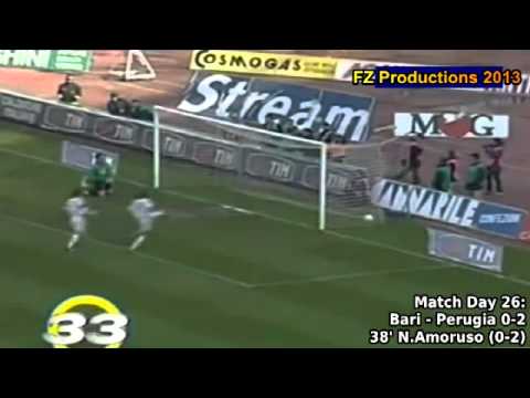 Serie A 1999-2000, day 26 Bari - Perugia 0-2 (N.Amoruso 2nd goal)