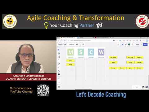 MoSCoW Method of Prioritization