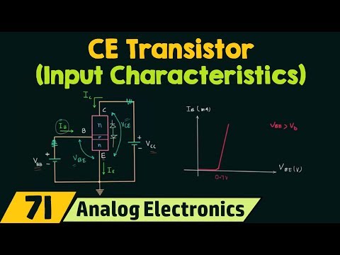 Semiconductor Materials
