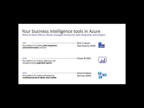 Data Modernisation: Migrating Databases to Azure (April 2021)