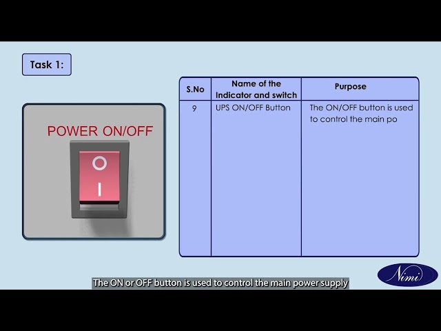 Perform all above experiment for the three phase UPS -Part-1