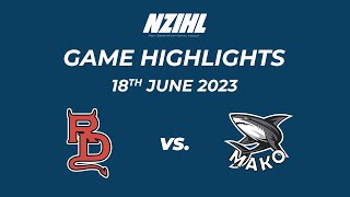 Highlights Thumbnail