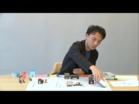 STEP4 グループの関係を線で結ぶ｜Business Origami Part4