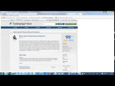 LEIBOVIT VR TUTORIAL FOR YUM ON TRADESTATION   AUGUST 12 2015