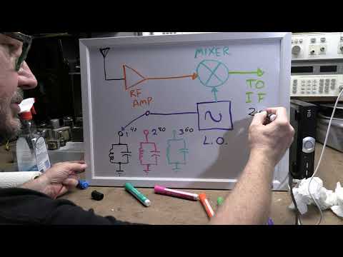 Vintage TV Alignment 101: Tuner theory and alignment