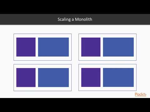 Modern App Development with C 8 and NET Core 3 0 Reactivity and Isolation | packtpub com