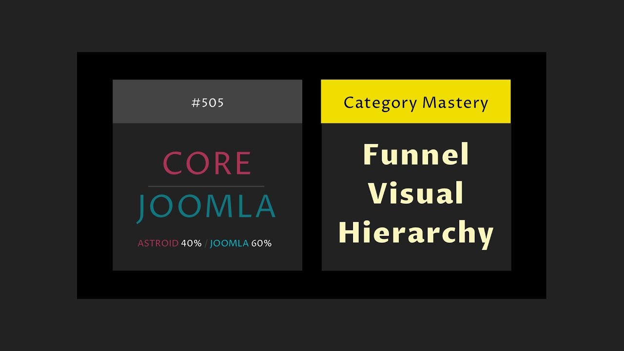 Building Content Funnels with Joomla Categories and Visual Hierarchy