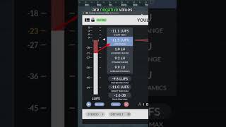 Download lagu LUFS Explained - Music Production Terminology 📗 #producer mp3 Download lagu LUFS Explained - Music Production Terminology 📗 #producer mp3