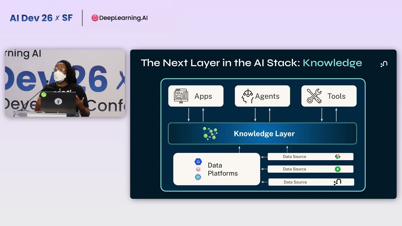 AI Dev 26 x SF | Nyah Macklin: The AI Said So? How to Build Auditable AI Agents Using Context Graphs