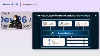 AI Dev 26 x SF | Nyah Macklin: The AI Said So? How to Build Auditable AI Agents Using Context Graphs