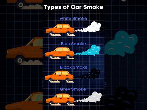Types of Smoke from Your Car #automobile #carrepairtips #car #garage #carmaintenancetips #mechanic