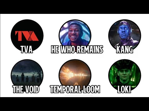 The Complete Story of the TVA Explained