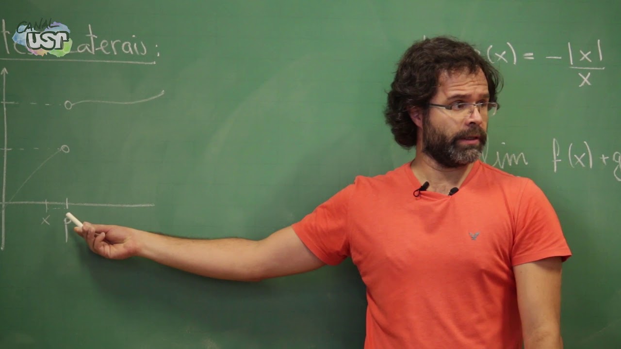 Cálculo I - Aula 4 (2/3) : Limites  Laterais