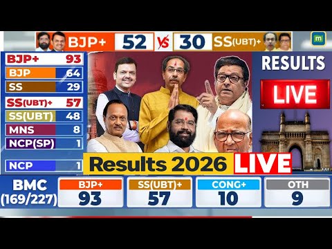 BMC 2026 Results LIVE: Maharashtra BMC Election Results LIVE: BJP-Shiv Sena Alliance Lead In Mumbai