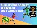 Africa Qualifying Format New (CAF) - Fifa World Cup 2026
