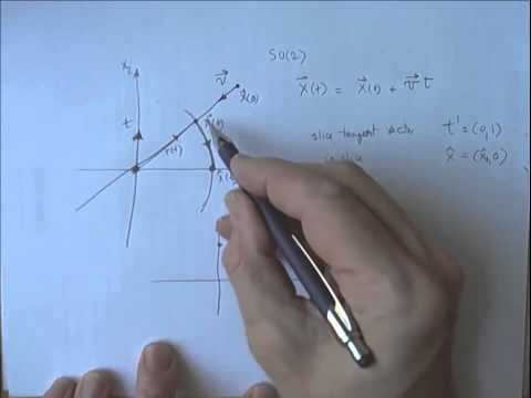 ChaosBook.org chapter "slics & dice"  - things get dicey at the edge