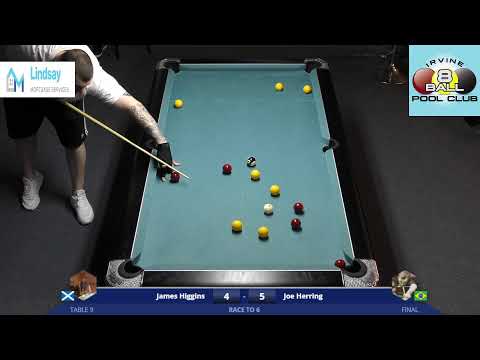 Irvine 8 Ball Flyer - Final - Sunday 15th May 2022