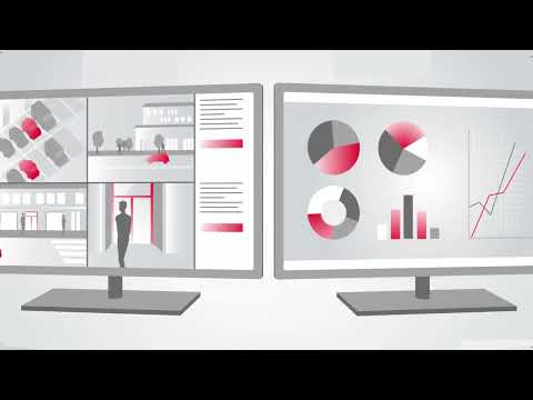 Synergy Surveillance and Security Software | Trusted by Control Rooms Worldwide