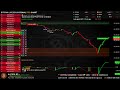 BITCOIN LIVE EDUCATIONAL TRADING CHART WITH SIGNALS ZONES AND ORDER BOOK