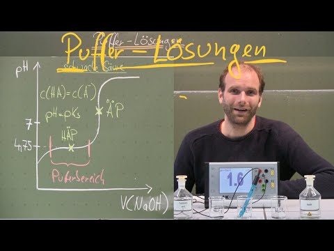 Pufferlösungen  I  Puffer Chemie  I  Henderson Hasselbalch Gleichung  I  Puffergleichung