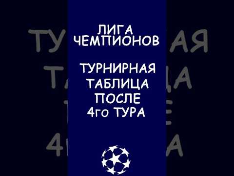 Лига Чемпионов. Таблица после 4го тура!