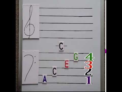 download lagu mp3 mp4 All Cows Eat Grass Bass Clef, download mp3 All Cows Eat Grass Bass Clef free download mp3, download mp3 All Cows Eat Grass Bass Clef
