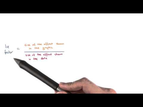 What is Data Visualization Data Visualization and D3 js