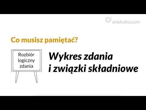Wykres zdania i związki składniowe (analiza logiczna)