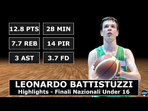 Leonardo Battistuzzi - Highlights - Finali Nazionali U16 Eccellenza 2016