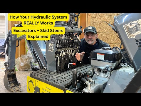 Excavator and Skid Steer Hydraulics 101: Pumps, Valves, Cylinders, Motors and More.