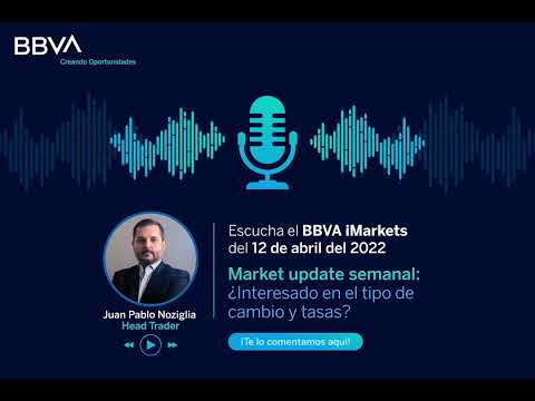 Escucha el BBVA iMarkets del 12 de abril del 2022