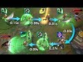 Outplaying With GODLIKE Speed - Fastest Hands Montage - League of Legends