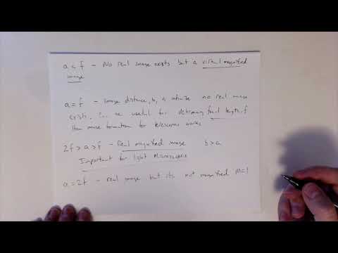 MSE585 F20 Lecture 2 Module 2 - Simple Lens Arrangements